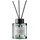BUTLERS Raumduft PURE POETRY Early Spring 150 ml