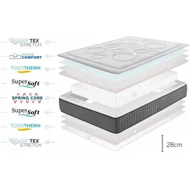 Moonia Hexacare Taschenfederkernmatratze 28cm 150x200cm