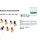 CALEFFI 530 Membran-Sicherheitsventil 1 Zoll 2,5 bar