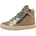 Mirroless Kinder Beige 25