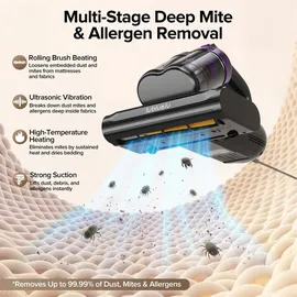 lubluelu CM208 Anti-Milben UV Matratzenreiniger - EU € Violett