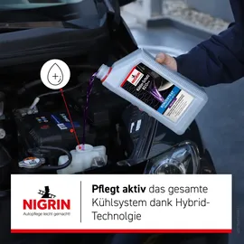 Nigrin Kühlerfrostschutz grau 1 St. 1,5 l
