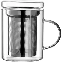Leonardo Teeglas SOPO