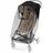Cybex Gold Regenverdeck, Für CYBEX Buggy Agis, Transparent,