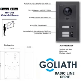 Goliath Intercom Goliath Basic Line