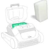 Feinfilter flux für Poolroboter Dolphin E30 - E35 (1 Stk.)