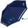 Scout Kinder-Taschenschirm mit reflektierenden Streifen Nebula blau