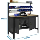 Simonrack Gartenmöbel Schrank Metall Anthrazit 75 Kg