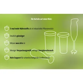 ESGE Zubehör-Set Magic Fusion 7500 weiß