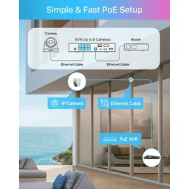 ZOSI 5MP PoE Überwachungskamera Set Außen Schwarz