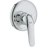 Grohe Euroeco Special Einhand Wannenbatterie Unterputz - Chrom