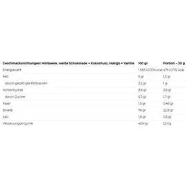 NUTREND 100% Whey Protein Raspberry Pulver 2250 g