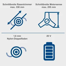 SCHEPPACH BC-BCH330/20-X ohne Akku