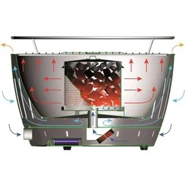 Lotusgrill Starter-Set Classic tiefblau