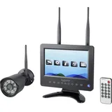 Sygonix SY-4548736