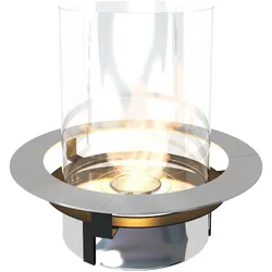 Planika Rondo Commerce