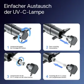 Wiltec CUV-272 Teichklärer 6000 l/h 72 W UVC