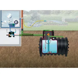 4rain Mono Tanksystem Haus-Premium 6800 l