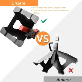 Melko Unterstellbock Gusseisen 28 – 42,5 cm orange