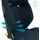 Maxi-Cosi RodiFix Pro2 i-Size Authentic Blue