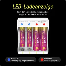 Ansmann Mignon AA 3250 mAh 1 St.