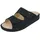 Finn Comfort Riad Blau 43