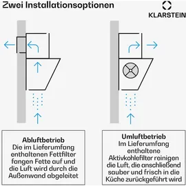 Klarstein HaloSync Induktionskochfeld mit Dunstabzug