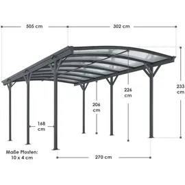 Juskys Carport 5 x 3 m mit Bogendach