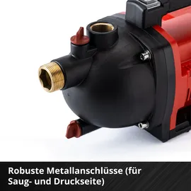 Einhell Aquinna
