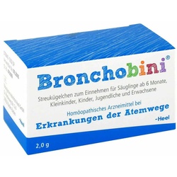 Bronchobini Globuli