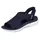 SKECHERS Summits Sandal Sweetly Evolved Damen Navy 38