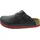 Birkenstock Kay SL Soft Footbed
