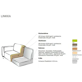 Home Affaire Ecksofa HOME AFFAIRE "Linkka, Breite 301 cm", beige (natural), B:301cm H:75cm T:163cm, 90% PES, 10% Nylon, Sofas, Ecksofa, L-Form, in einem weichen Chenille-Stoff, mit Wellenunterfederung
