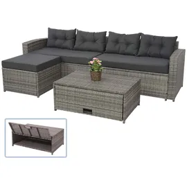 Mendler HWC-J34 Pollyrattan Lounge-Set grau
