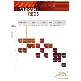 Wella Koleston Perfect Me+ Vibrant Reds 8/45 hellblond rot-mahagoni 60 ml