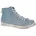 Damen Schnürboot High Top Reißverschluss Coole Farben 0341500 Größe 40 EU Farbe Blau