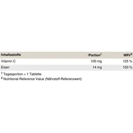 Peak Performance Iron + C Geschmack Tabletten 120 Stück