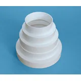 Europlast Reduzierstück Dunstabzugshaube Adapter 80 100 120 125 150 mm Rohr