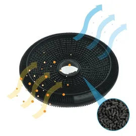 Zanussi ECFB02 Aktivkohlefilter
