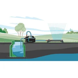 Gardena Gartenpumpe 4100 Silent 9050-61