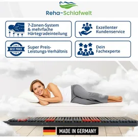 reha-schlafwelt 7 Zonen Lattenrost mit Kopf- und Fußteilverstellung 120 x 200 cm