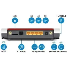 AVM FRITZ!Box 6850 5G International