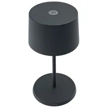 Zafferano Olivia Pro Mini dark grey