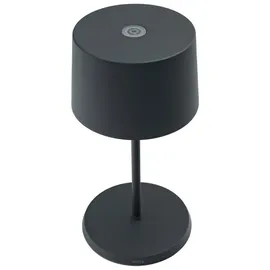 Zafferano Olivia Pro Mini dark grey