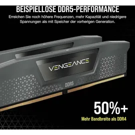 Corsair Vengeance DDR5 6400 CL36 (2x16GB)