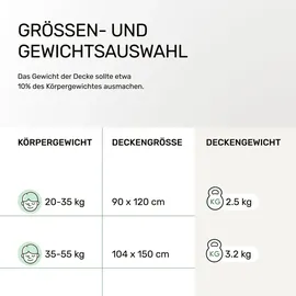 nivion gmbh 90x120cm