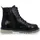 Gemini Damen Schwarz 36