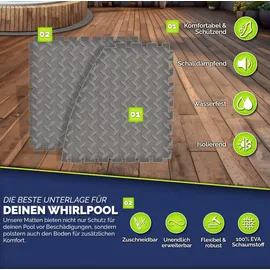 tillvex tillvex® Whirlpool Unterlage rund 240cm | Bodenmatte Poolunterlage Matte für Outdoor Whirlpools | Thermo Bodenschutzmatte Pool Untergrund | Bodenschutz Bodenplatte schützt & isoliert