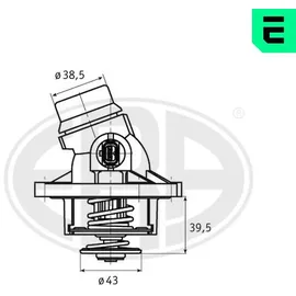 Era Thermostat, Kühlmittel
