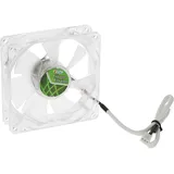 Titan TFD-9225GT12Z/V2(RB), Green Vision